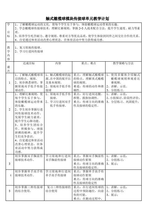 增城市派潭中学触式橄榄球传接球教案(终极版)