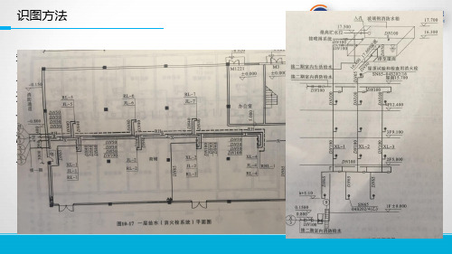 工程造价课件 消火栓系统施工图识读