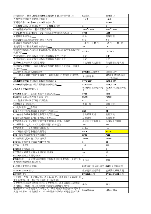 00LTE初级认证考试题库与答案(第2套)