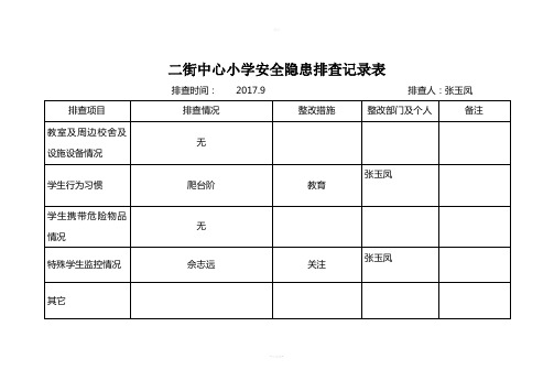 二街中心小学班级安全隐患排查记录表