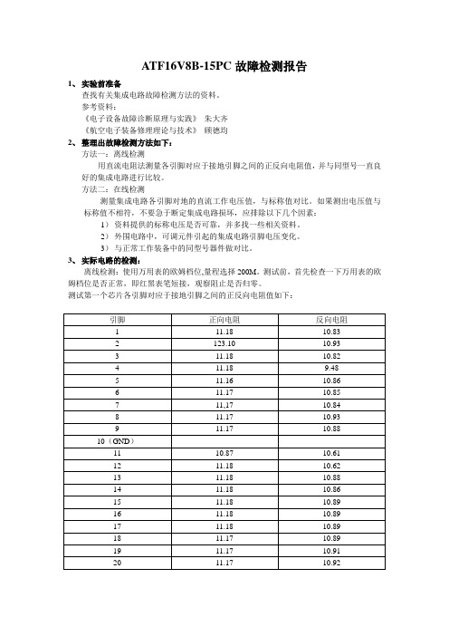 ATF16V8B-15PC故障检测报告