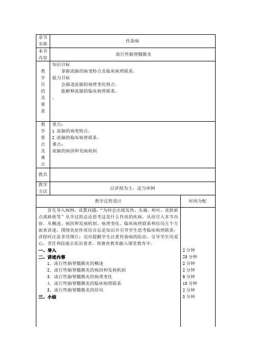 流行性脑脊髓膜炎-教案.