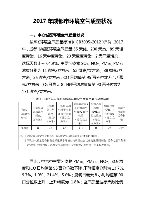 2017年全年成都市环境空气质量状况