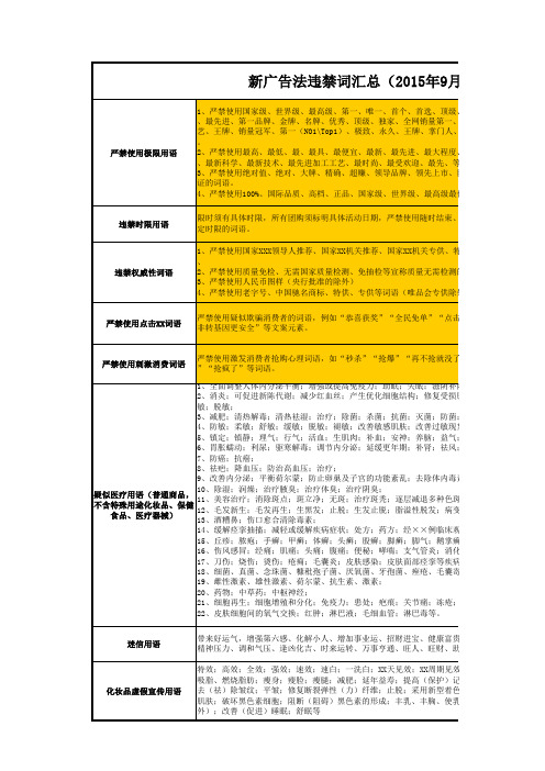 新广告法违禁词汇总