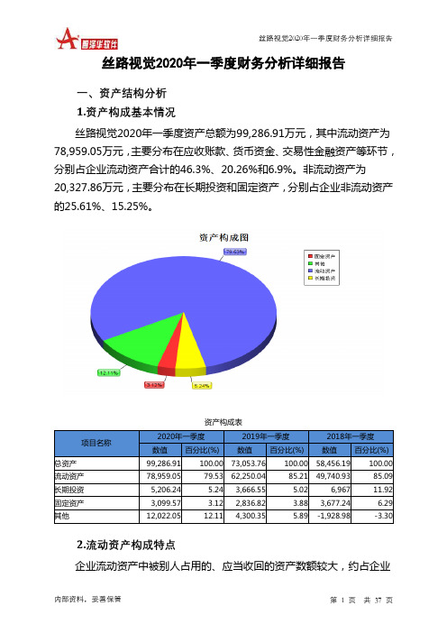 丝路视觉2020年一季度财务分析详细报告