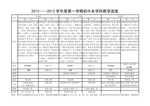 2012——2013学年度上学期教学进度[1]