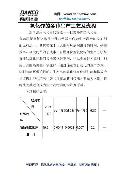 氧化锌的各种生产工艺及流程