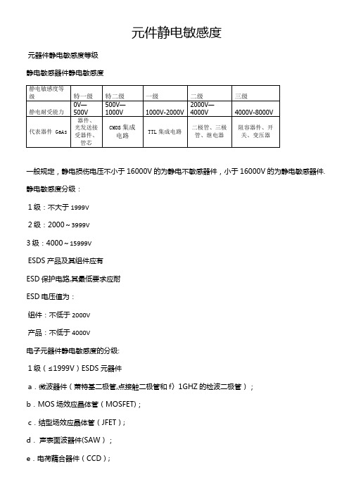 元件静电敏感度