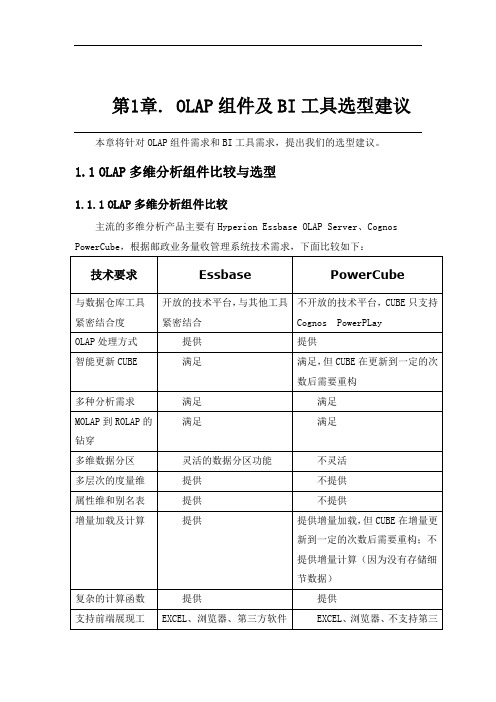 OLAP组件及BI工具选型建议