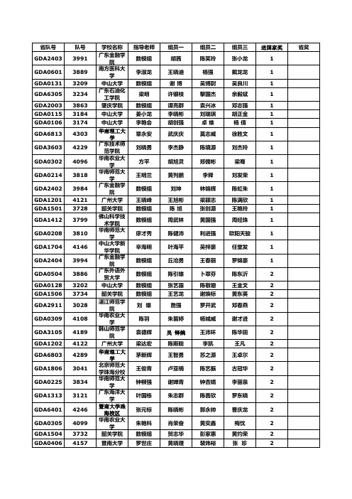 2010数学建模a题广东省成绩