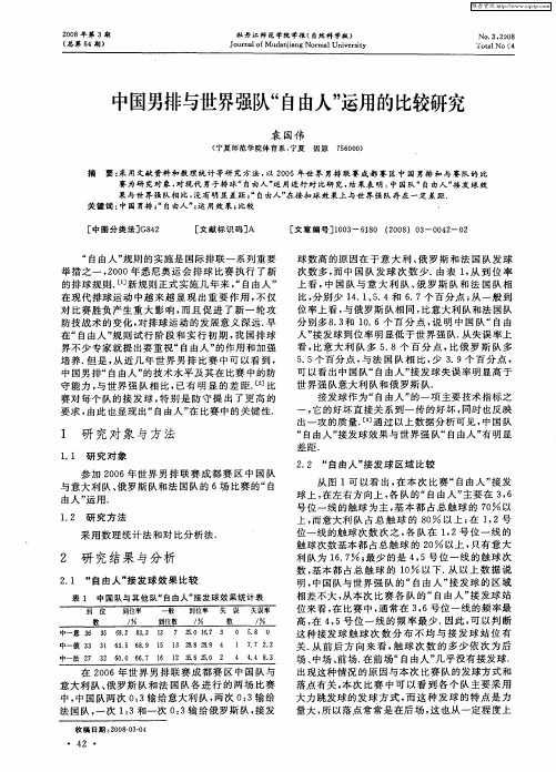 中国男排与世界强队“自由人”运用的比较研究