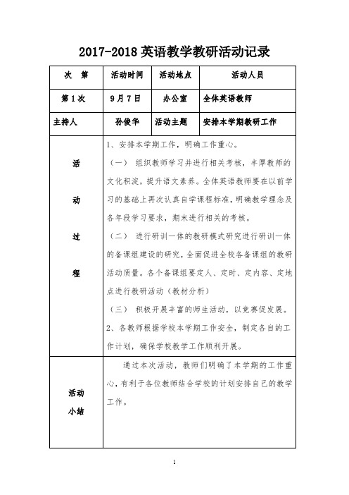 2017-208小学英语教研记录(推荐文档)