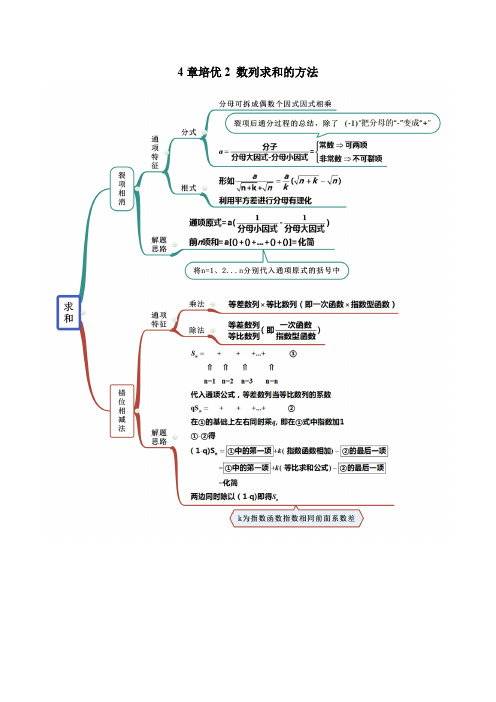 高中数学4章培优2-数列求和的方法(精讲)(解析版)