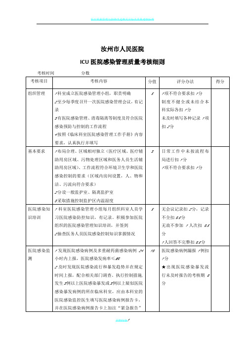 ICU医院感染管理质量考核细则