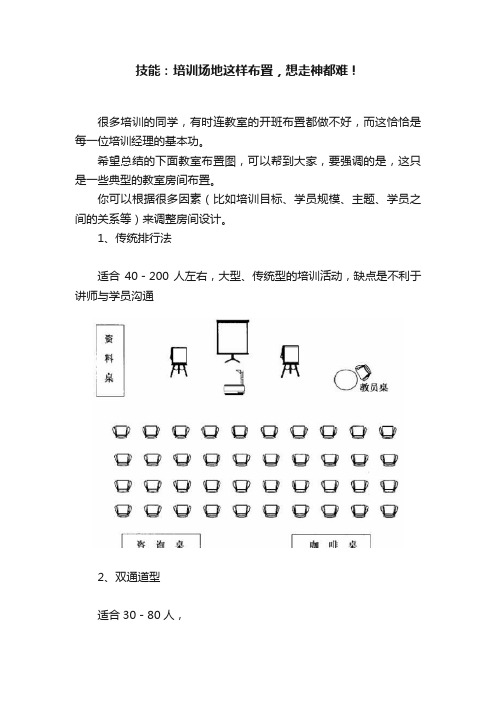 技能：培训场地这样布置，想走神都难！