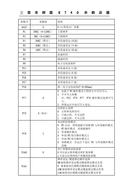 三菱变频器E参数设置