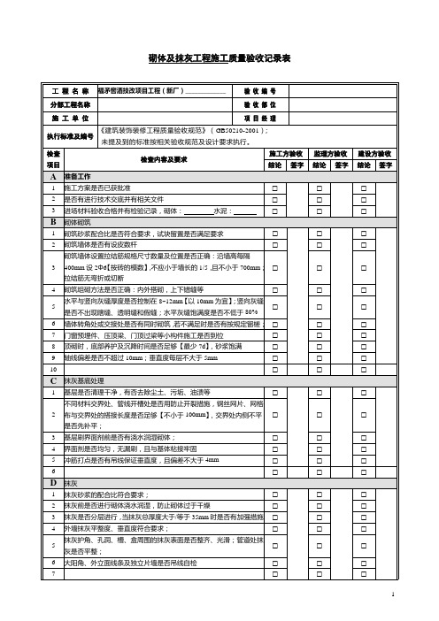 砌体及抹灰工程质量验收记录表