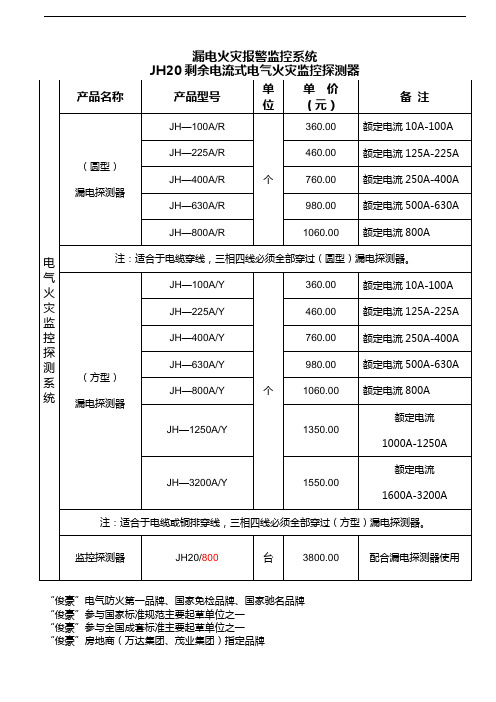 沈阳斯沃电气火灾报价