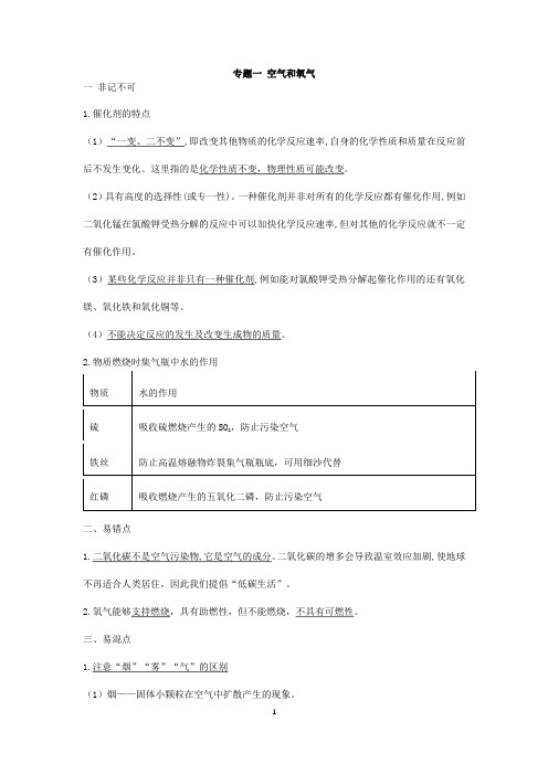 初中化学易错知识点汇总