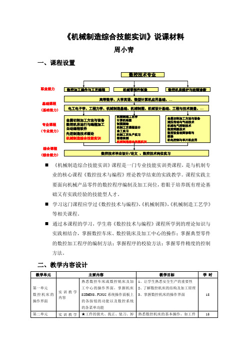 A014058《机械制造综合技能实训》说课材料