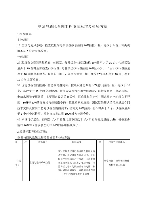 空调与通风系统工程质量标准及检验方法