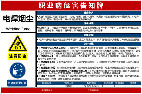 电焊烟尘职业病危害告知牌