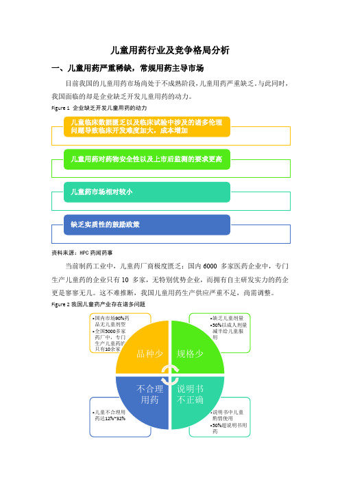 儿童用药行业分析