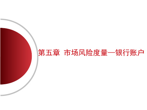 金融机构风险管理第五章