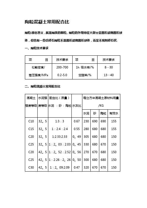 陶粒混凝土常用配合比