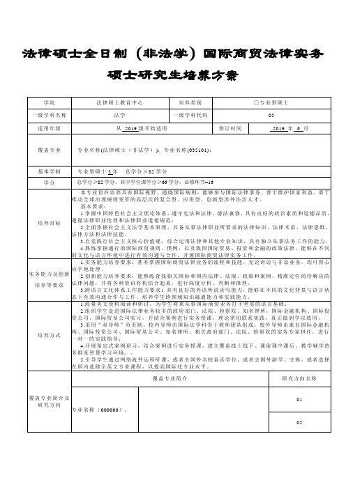 法律硕士(非法学)国际商贸法律实务培养方案