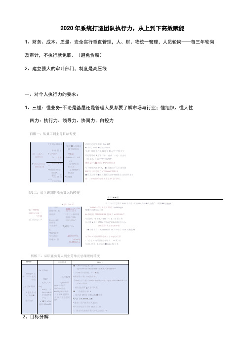 2020年系统打造团队执行力,从上到下高效赋能