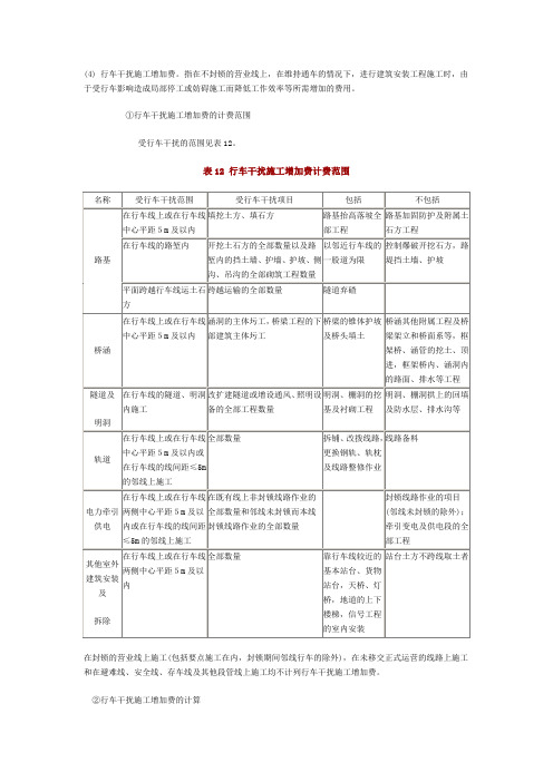 113号文有关“行车干扰和营业线施工配合费标准”