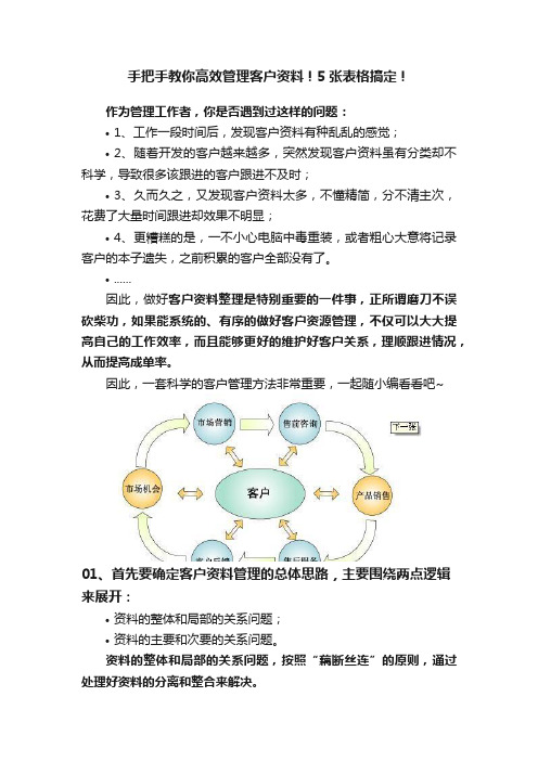 手把手教你高效管理客户资料！5张表格搞定！