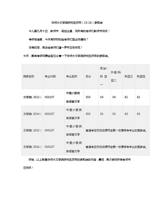 华师大文学院研究生历年(13-16)录取线