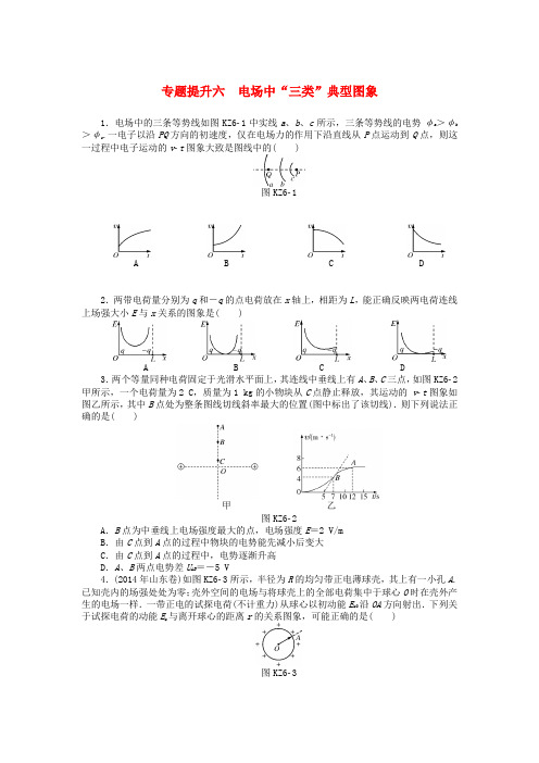 南方新高考2018版高考物理大一轮复习 专题提升六 电场中“三类”典型图象课时作业