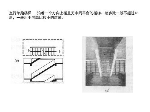 常见楼梯的几种形式及制图