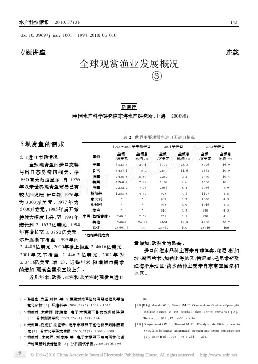 全球观赏渔业发展概况_