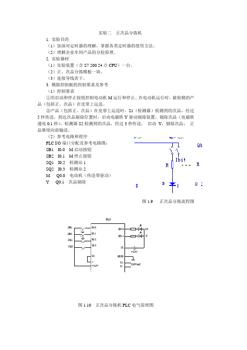 plc的5个实验