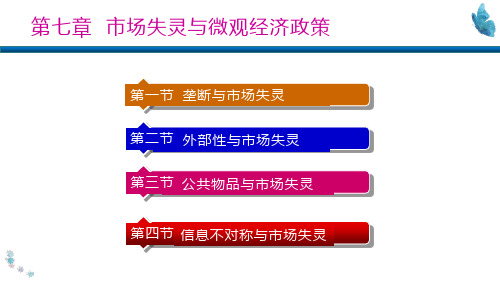 经济学基础最新版教学课件第八章 市场失灵与微观经济政策