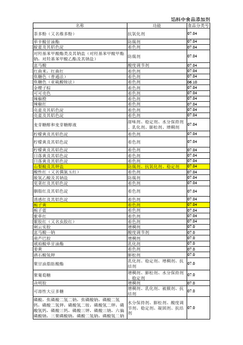 馅料中食品添加剂使用标准