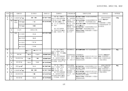 试验检测项目及频率表