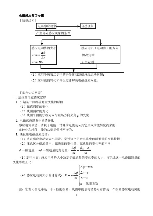 电磁感应复习专题(DOC)