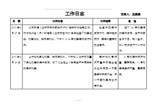 办公室工作日志表格