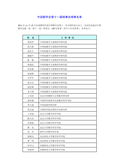 中国数学会第十一届理事会理事名单