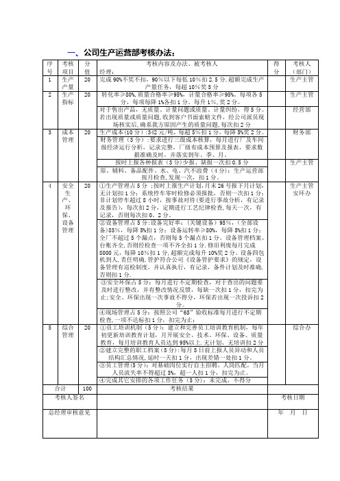 公司(企业)各部门绩效考核办法