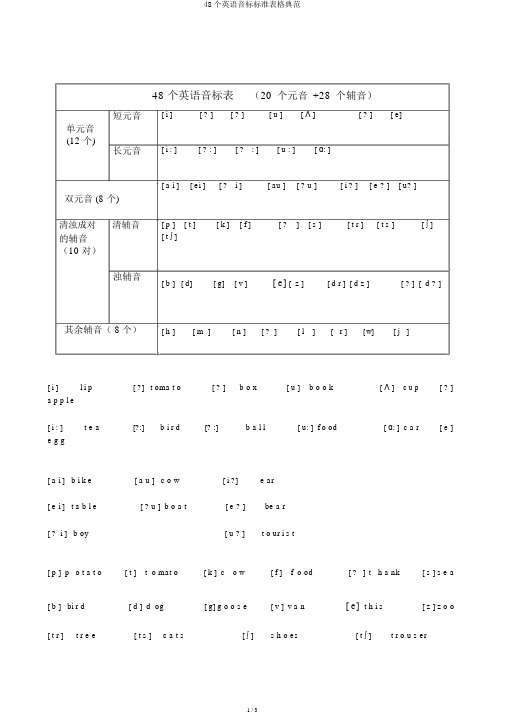 48个英语音标标准表格范例