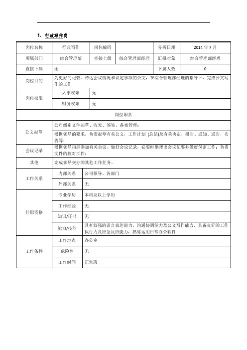 电力风电风机安装岗位说明书-综合管理部-行政写作岗