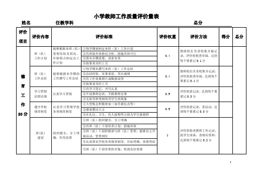 德育评价量表