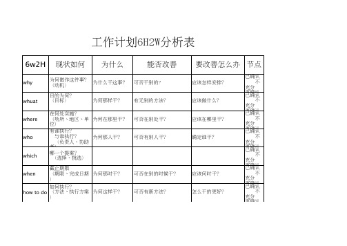 6W2H分析法表格