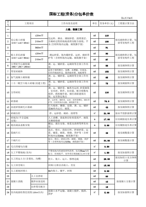 建设工程劳务分包单价